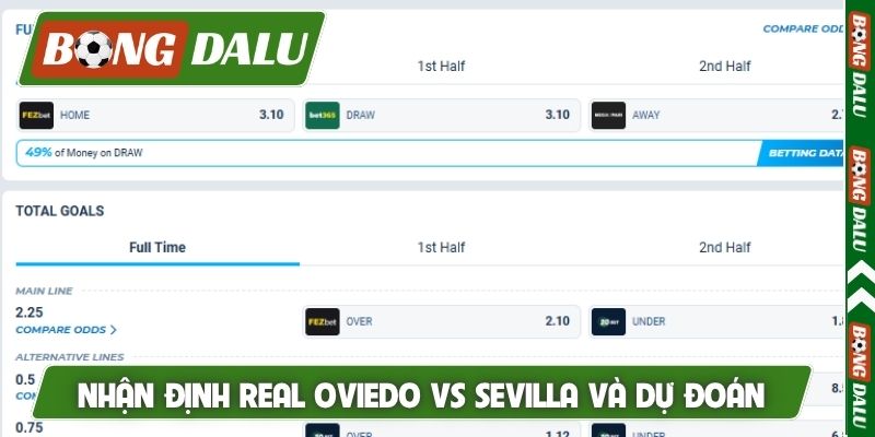 Nhận định Real Oviedo vs Sevilla và dự đoán cá cược